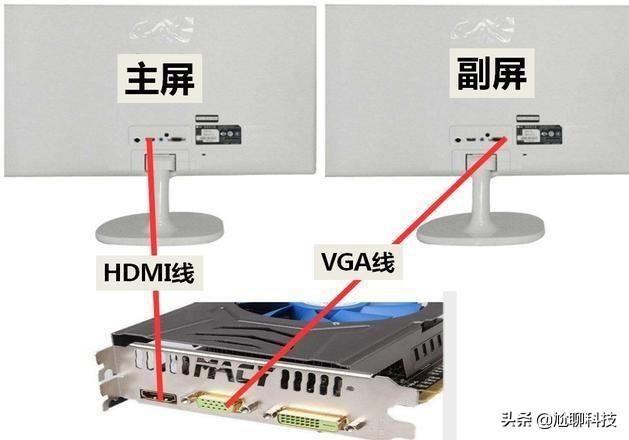 一台电脑主机怎样才能连接两个显示器有哪些方法