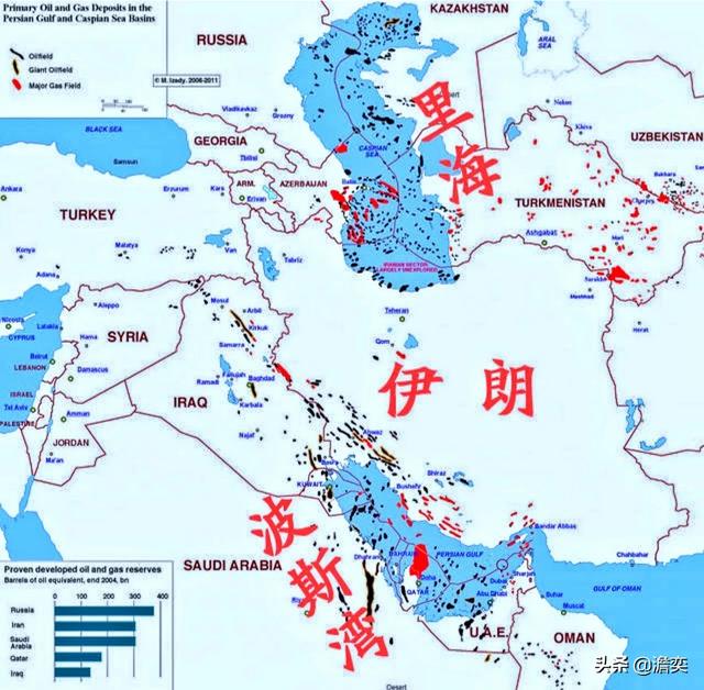 我国最大的油田和中东国家比怎么样