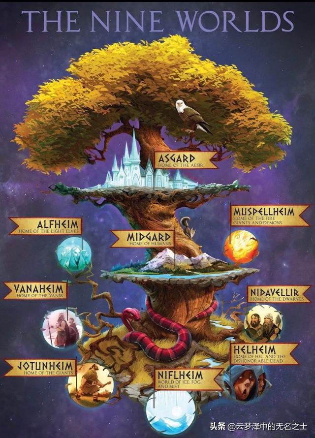 三星堆的青铜神树和北欧神话的世界树有何联系