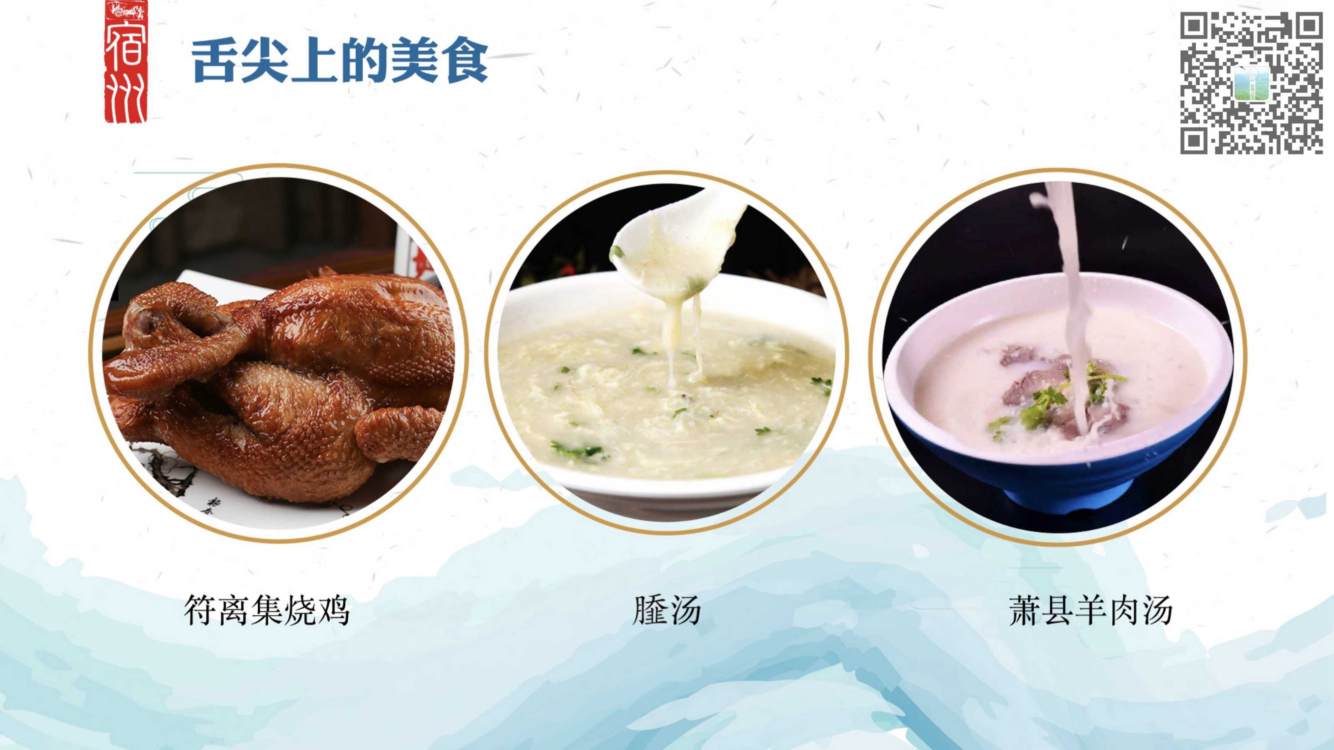 旅游推介:讓世界走進宿州(第四篇 人文薈萃 物產豐富)