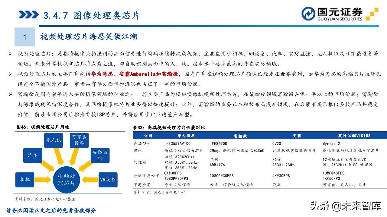 半导体产业深度研究（107页）：政策支持、协同创新、重点突破
