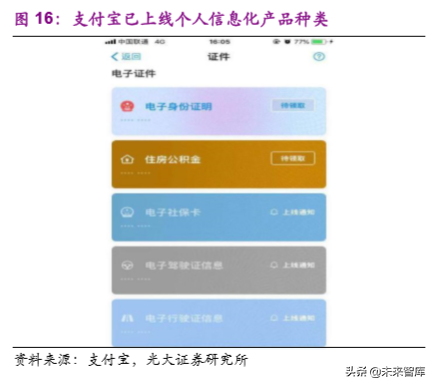 信息安全之互联网空间治理行业专题研究