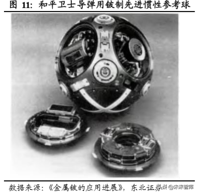 有色金属行业深度报告：铍，航天军工高精尖材料