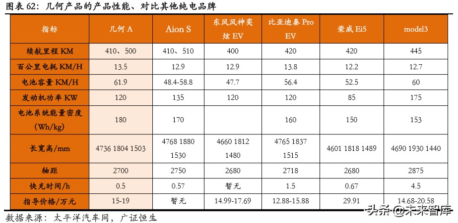 吉利汽车深度解析：具备全球竞争力的中国力量