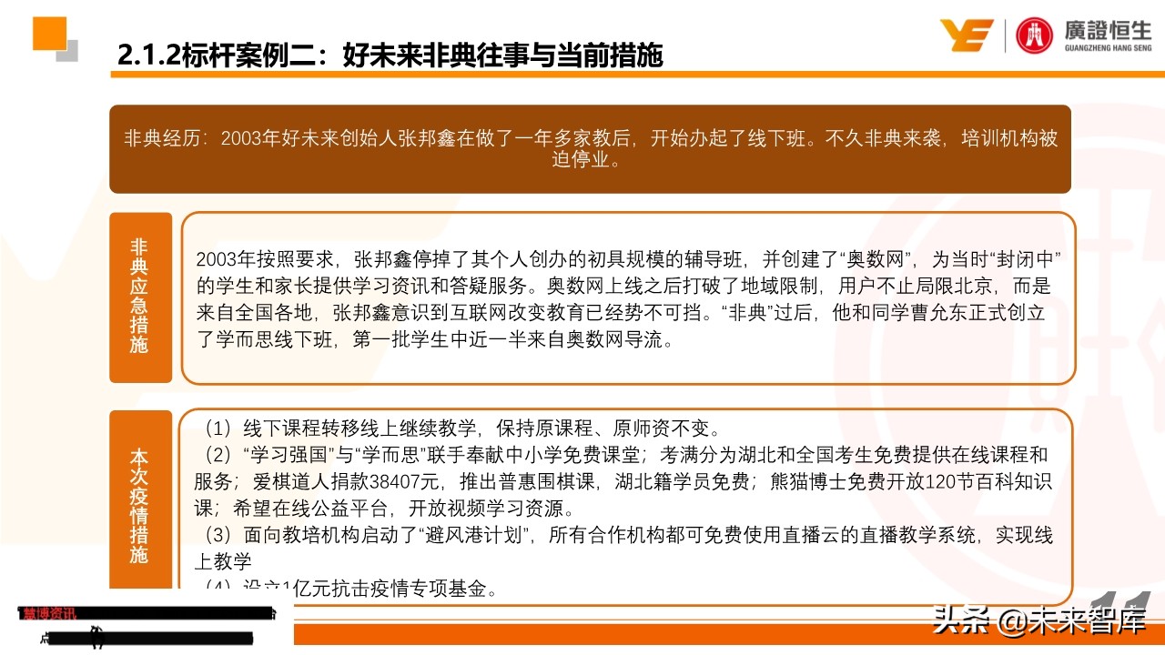最新疫情跟踪及教培企业最全自救手册
