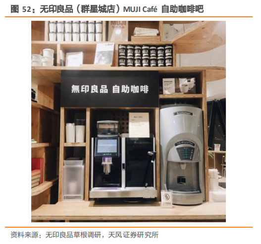 无印良品深度研究：暗访探店，告诉你到底卖的好不好