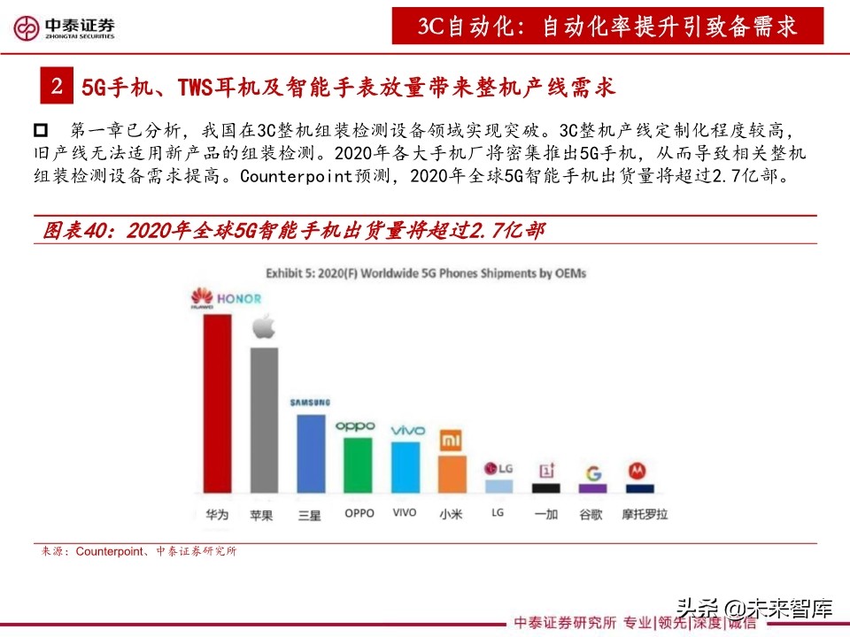 3C设备行业深度报告：智能化升级助推，3C设备复苏可期