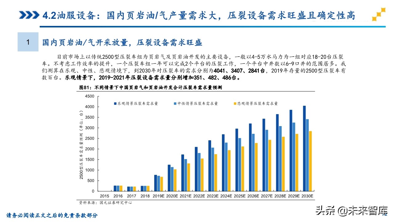 机械装备行业研究及2020年投资策略（81页）