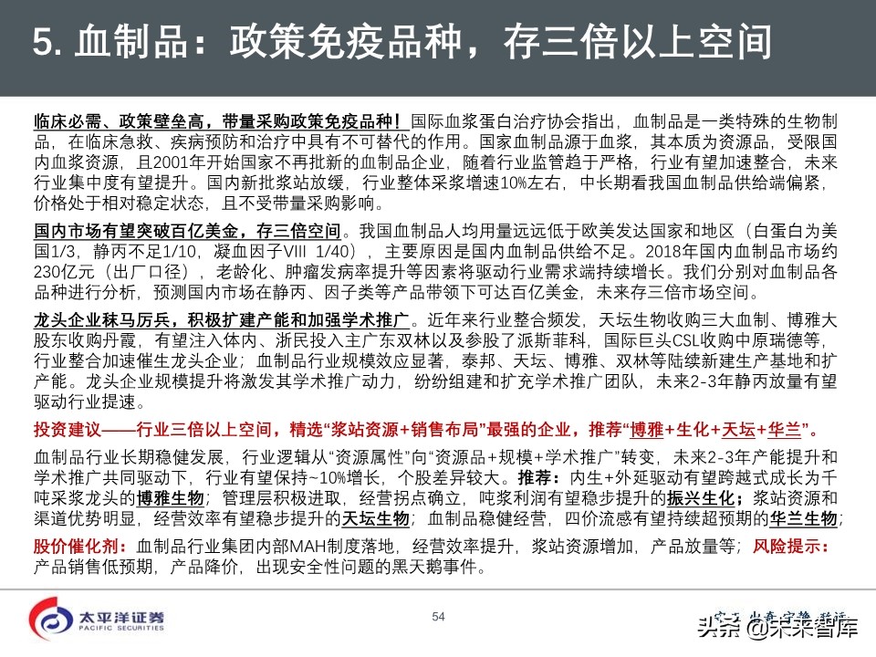 2020年医药行业投资策略：好赛道，好公司（75页PPT）
