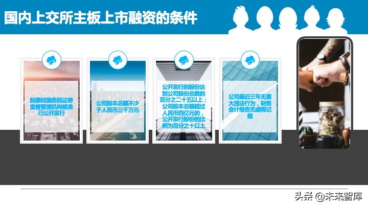 2020中国中小企业融资模式大全（85页）