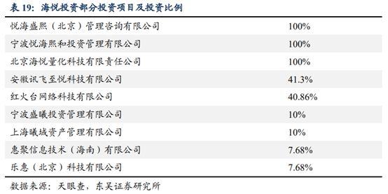 海底撈深度研究：心尖上的服務，舌尖上的成長