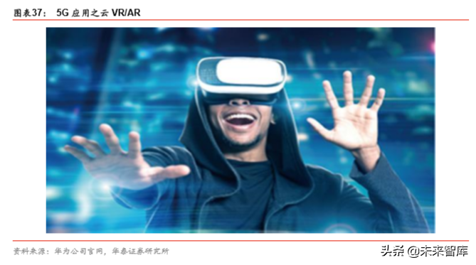 5G产业2020年前瞻分析：5G的仲夏与云化的初春