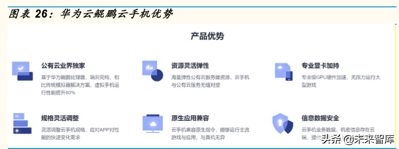 芯片行业深度报告：为什么说ARM可能是国产计算架构的最优选择