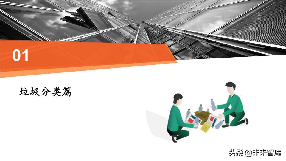 环保行业全景解析之生活垃圾篇（65页PPT）