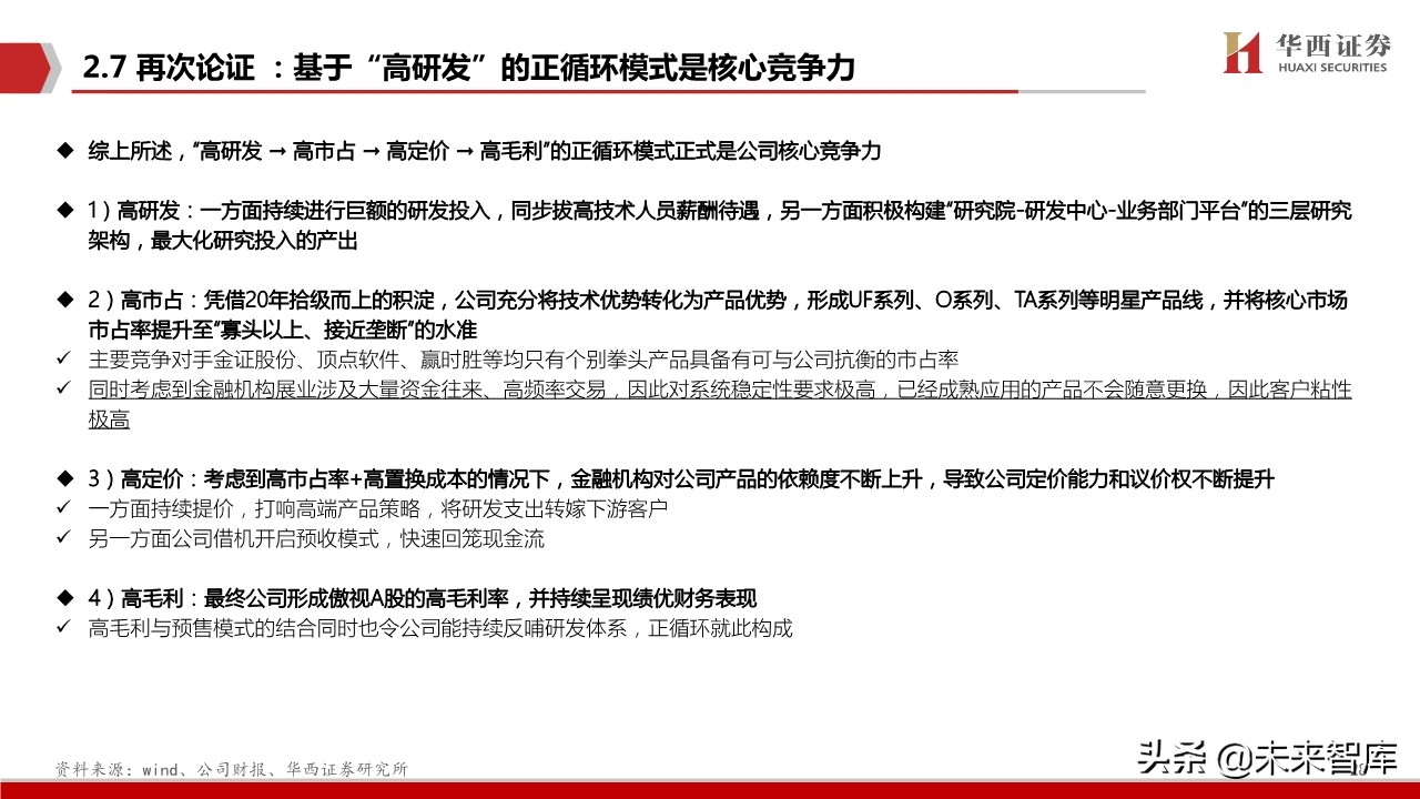 恒生电子深度解析：金融IT龙头步入创新新纪元