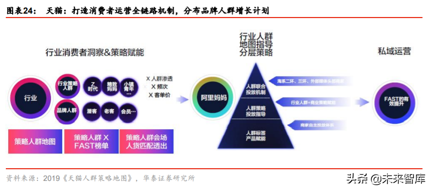 化妆品行业深度报告：景气延续，国货迎来高光时刻