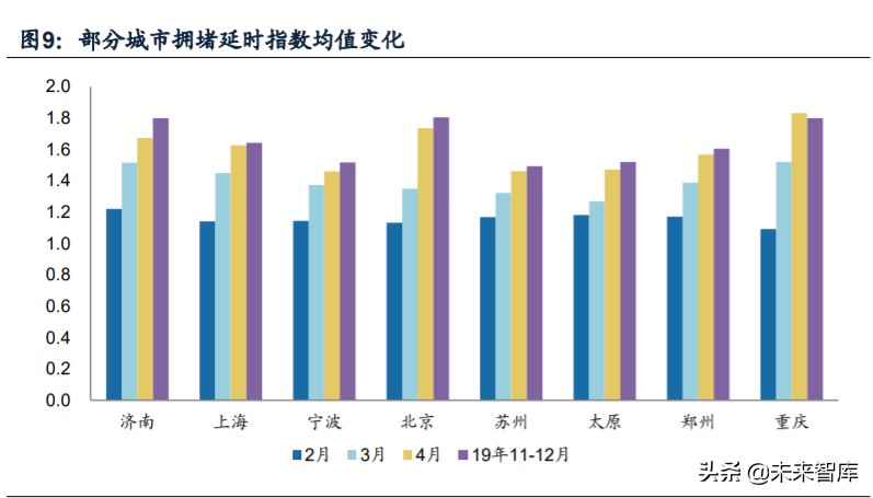 重卡行业专题报告：千淘万漉虽辛苦，吹尽狂沙始到金