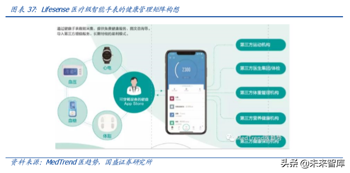 电子行业深度报告：当前值得重点关注的三个产业趋势