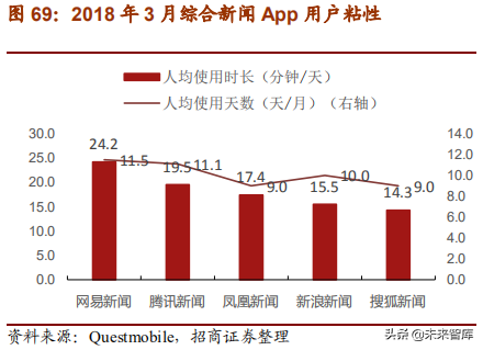 网易深度研究报告：邮箱、游戏、电商，网易未来何去何从