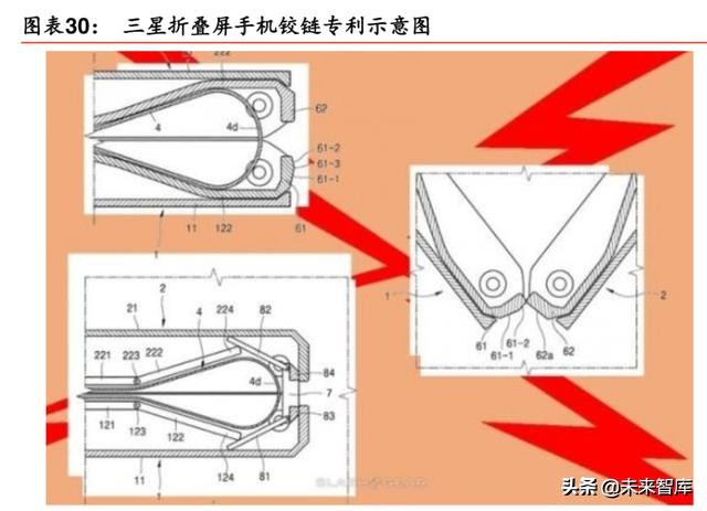 5G产业发展机会全面盘点：5G开启创新周期，全面拥抱科技硬核