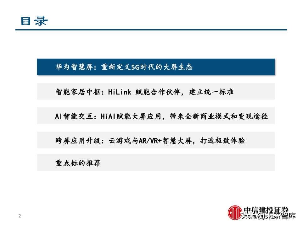 5G+智慧大屏专题报告：开启全场景智慧化新时代
