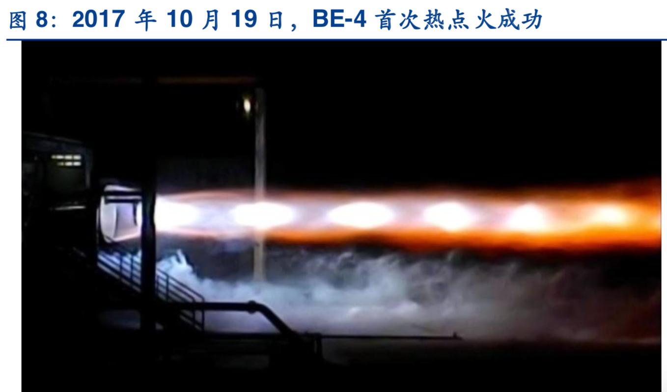 商业航天专题：商业火箭行业深度研究