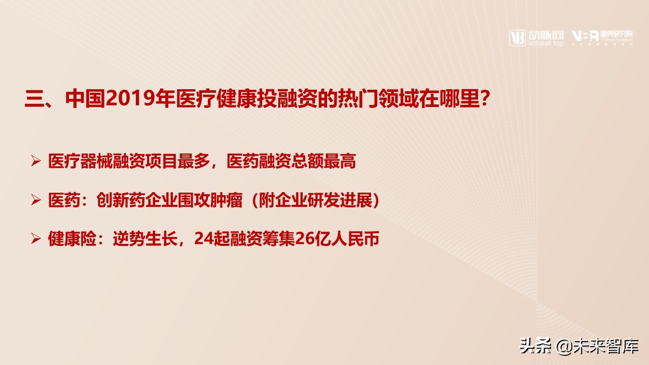 2019年医疗健康领域投融资报告