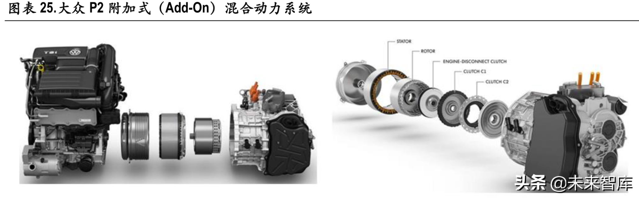新能源汽车变速箱行业深度研究报告