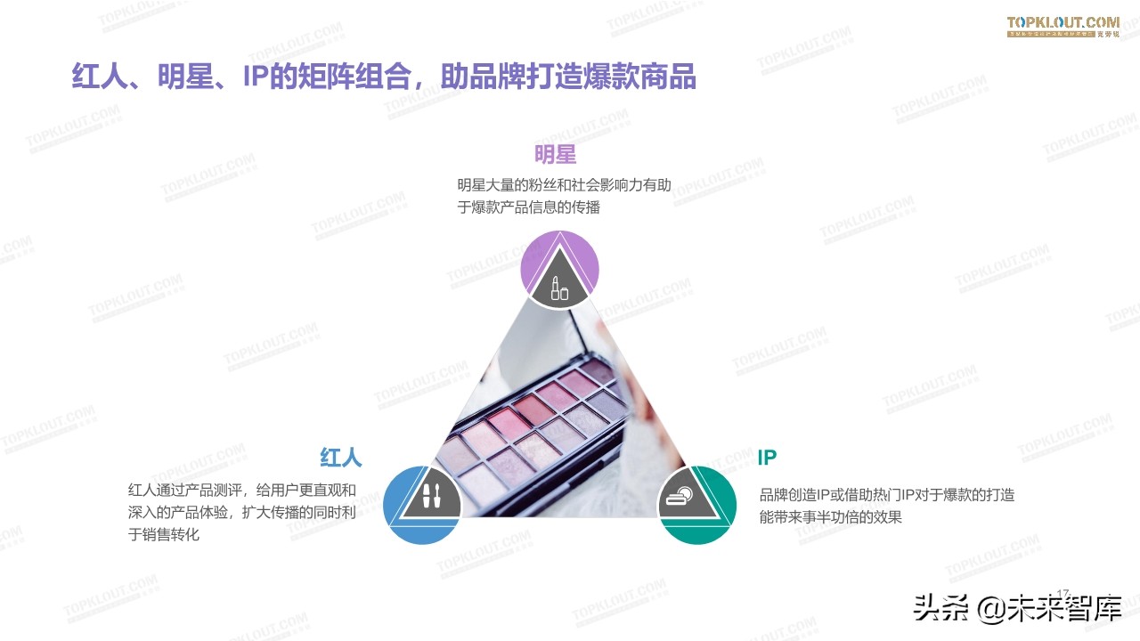2019美妆红人营销报告