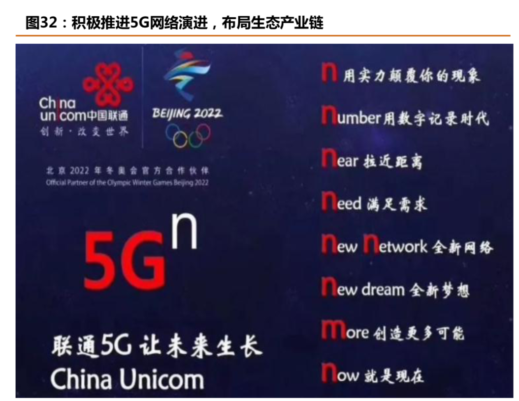 中國聯通深度研究：內生改善成效顯著，代際更替迎接質變