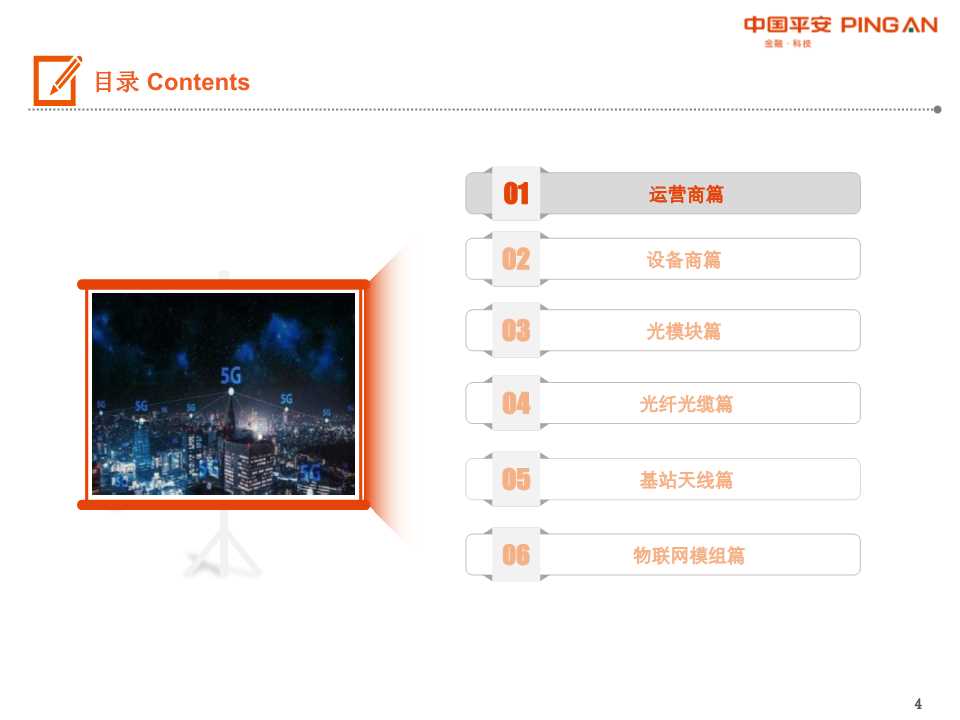 5G产业链全景图