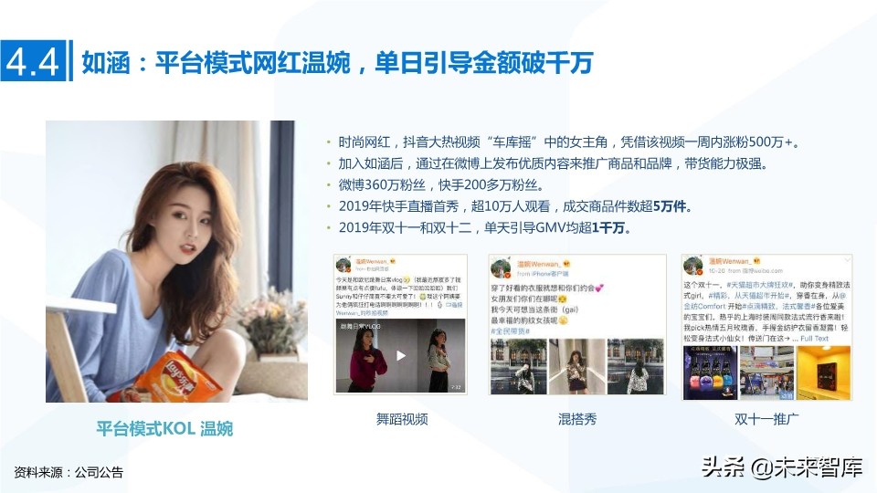 MCN网红经济专题研究：MCN迎风爆发，新流量助国货崛起