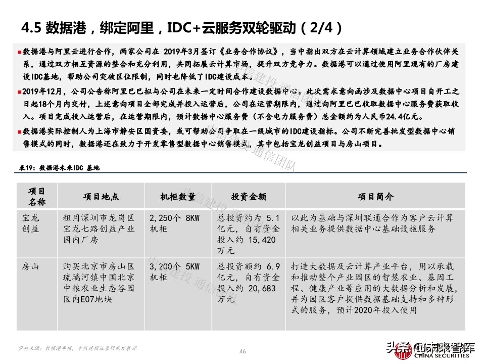 云计算专题报告：IDC，云端驱动，聚焦一线