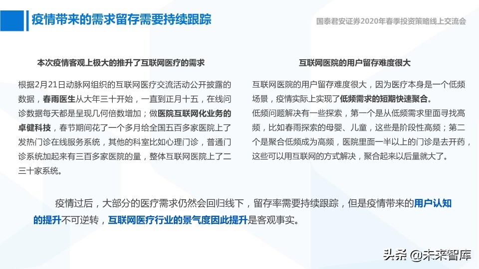 网络安全与互联网医疗深度报告：高景气正在到来