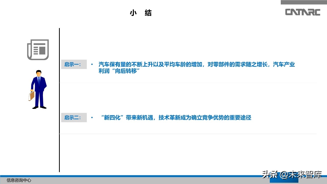 中国汽车产业2019年总结及2020年展望