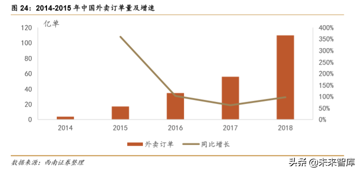 生物降解塑料行业深度研究