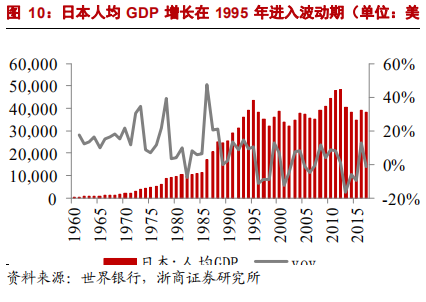 乘用車比較研究報告：自主SUV和轎車，命運幾何？