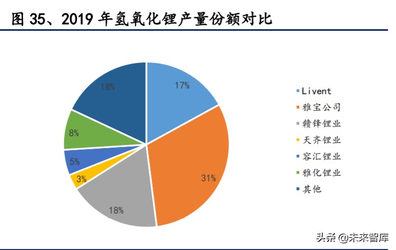 有色金属深度报告：拥抱金价牛市大周期，把握新能源+材料新机遇