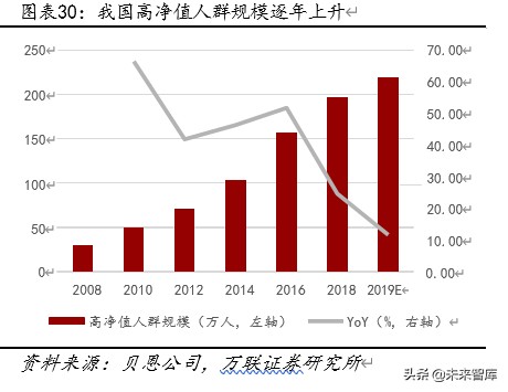 贵州茅台深度解析：工匠精神打造液体金字塔