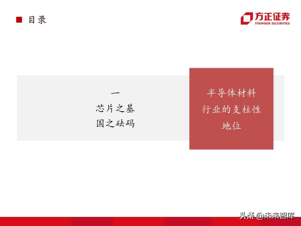 半导体材料行业深度研究：景气开启，设备先行，材料接力