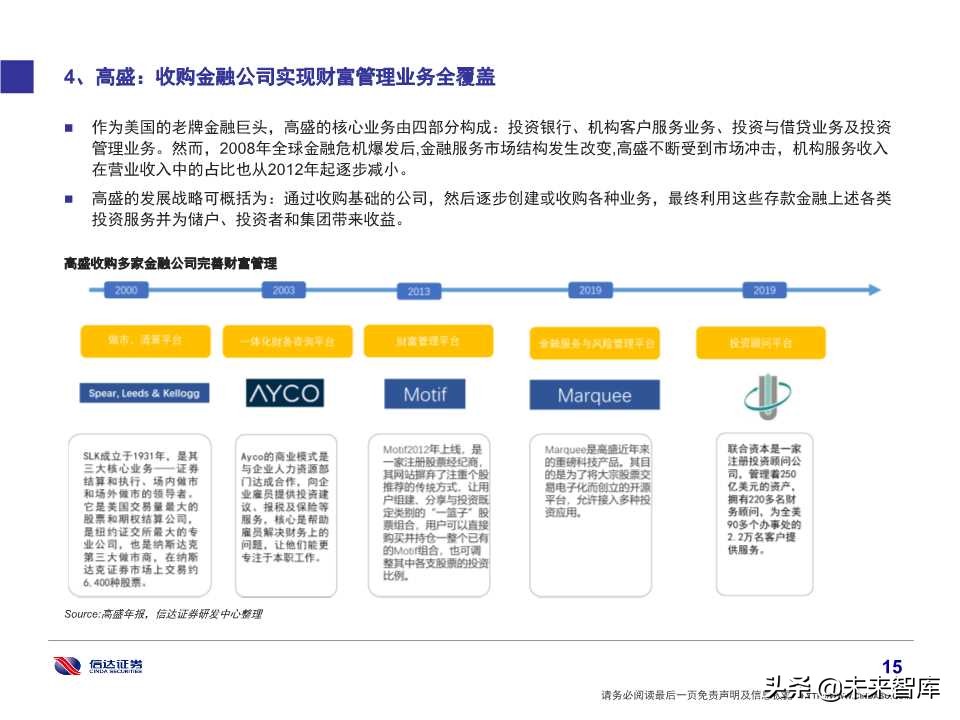 券商经纪业务转型财富管理的思考及借鉴