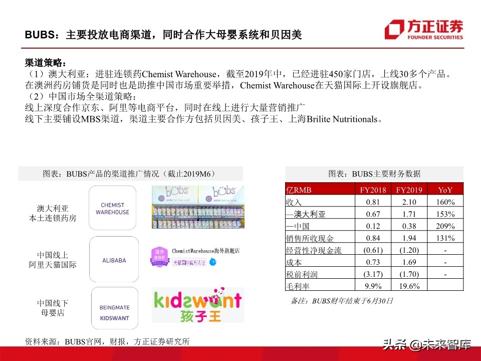 母婴奶粉行业深度研究：奶粉品牌二十年沉浮录（93页）