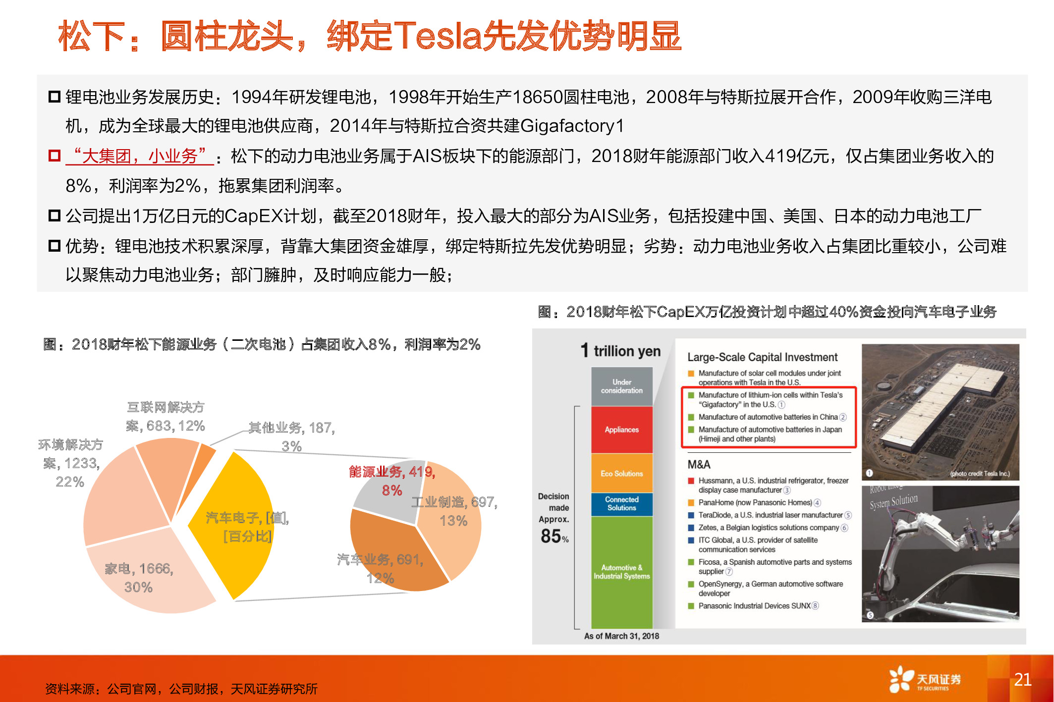 电动汽车深度报告：电动车长期成本趋势和动力电池行业格局分析