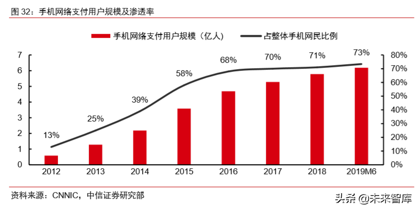电商直播行业专题研究