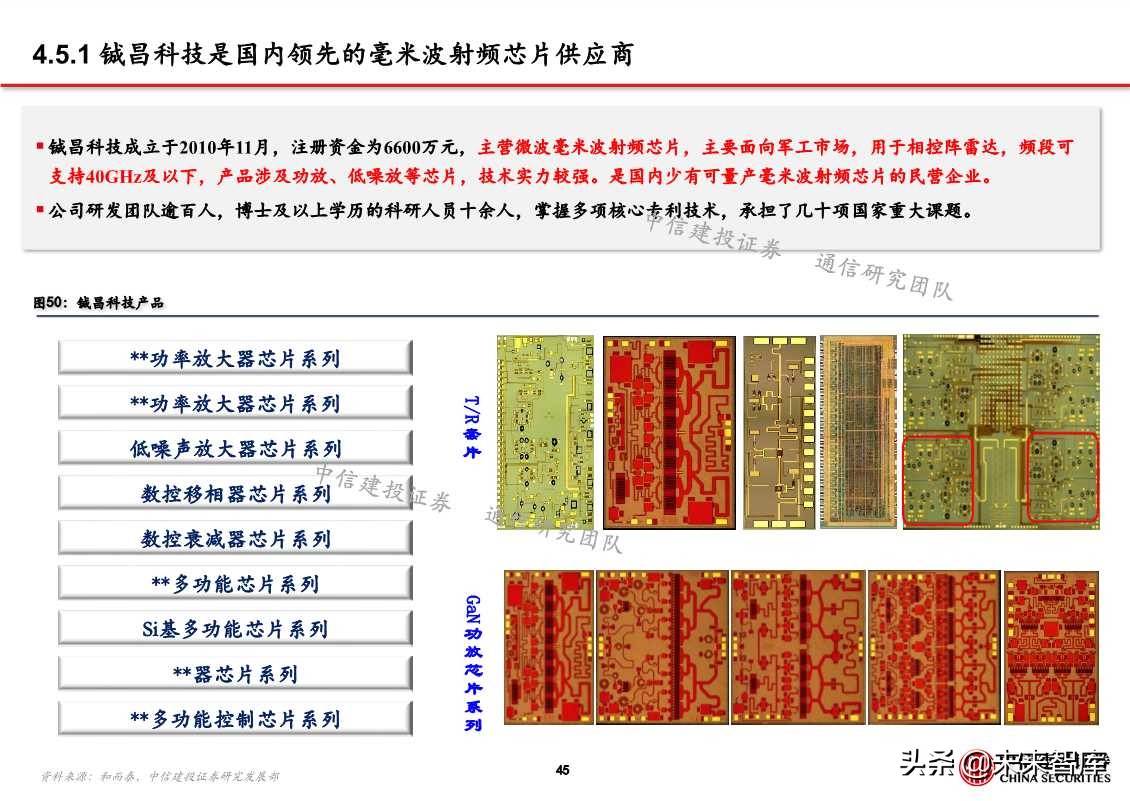 自主可控之通信行业深度研究：网络设备为根，核心芯片为魂