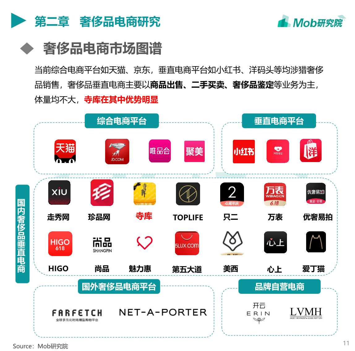 2019中国奢侈品行业洞察