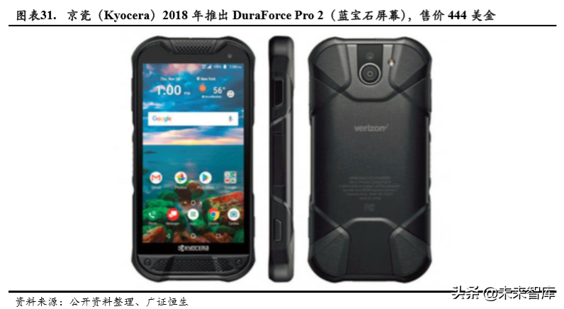 蓝思科技深度解析：新周期开启，最为受益标的