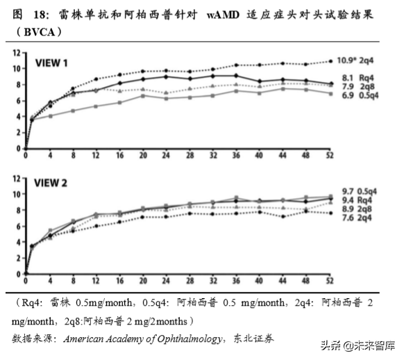 医药生物单抗行业深度研究：靶点篇