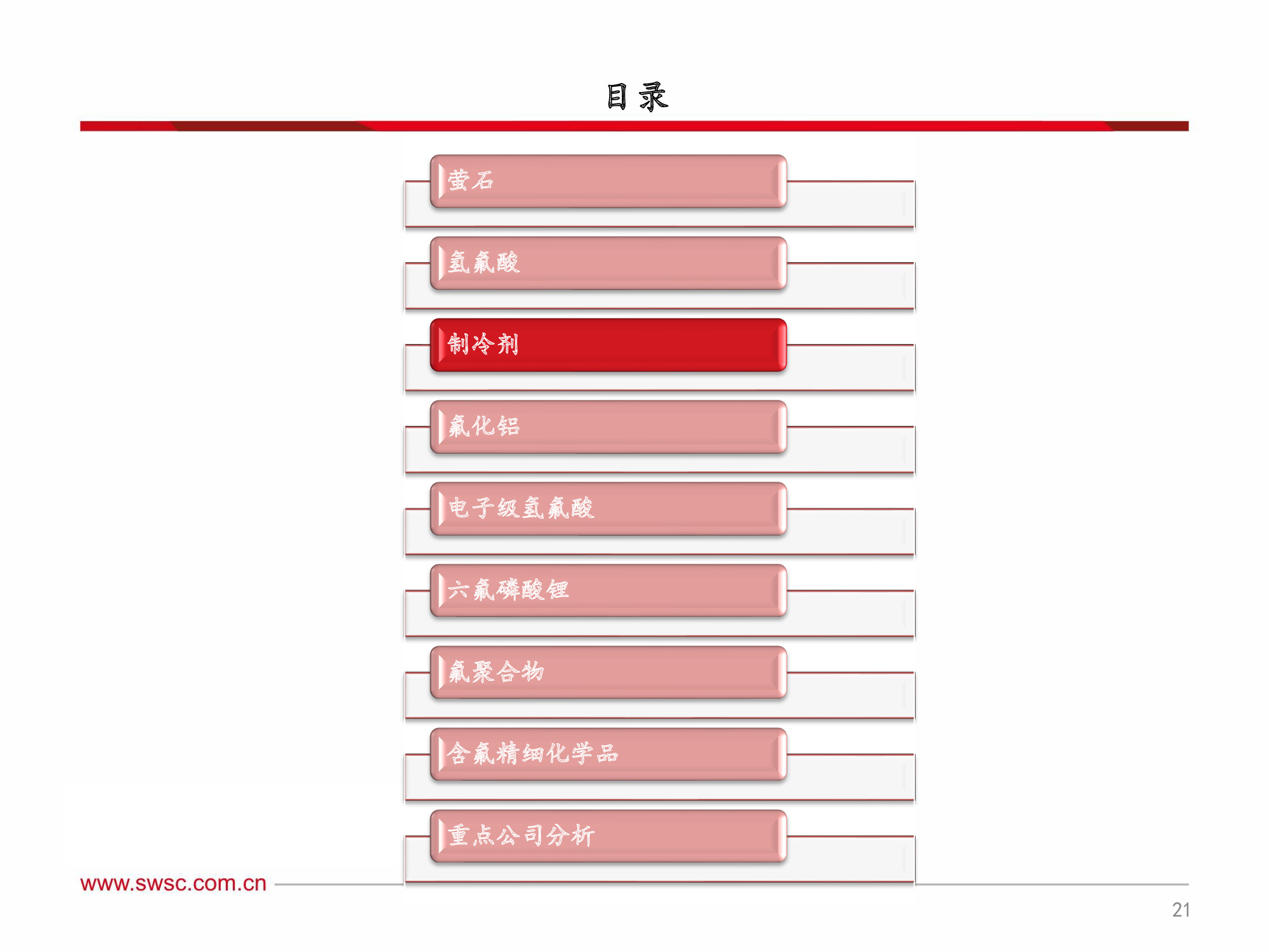 氟化工行业深度解析：全面分析框架（60页PPT）
