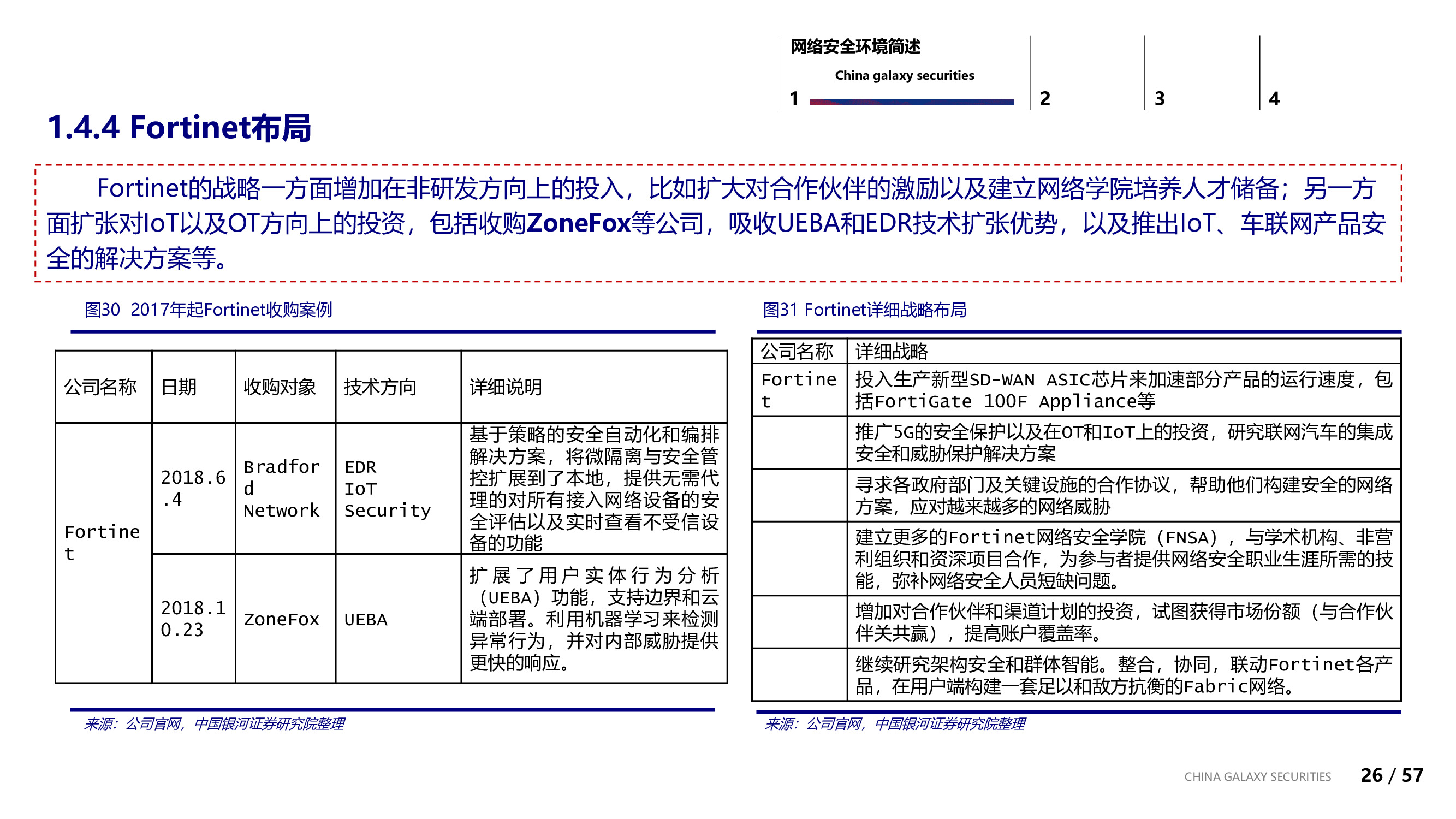信息安全行业专题：信息安全的边界与未来.pdf